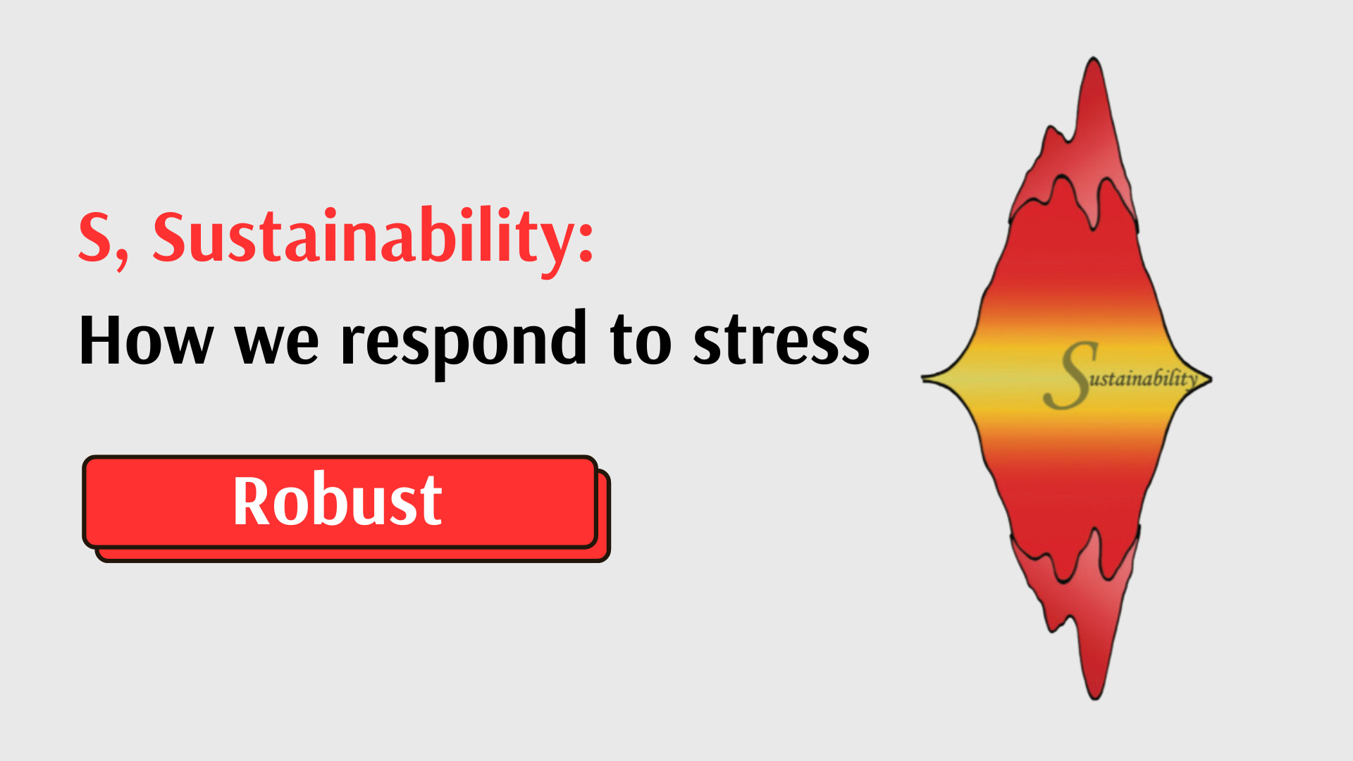 Sustainability Robust